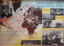 1064 Affiche houdende Duitse propaganda met een overzicht van de situatie eind 1942 op zee met de tekst 'Vermindering ...