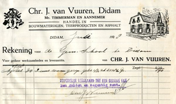 02876 Chr. J. van Vuuren, mr. timmerman en aannemer, handel in bouwmaterialen, teerproducten en asphalt