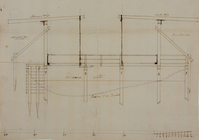 191 [De Spitholderbrug bij Almen, 1803