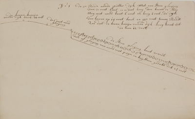 946-0001 [Profielen van de zeedijk van de Arkemheense polder, 11 april 1754