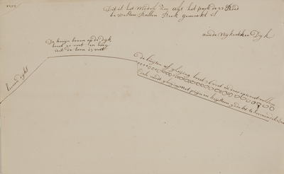 946-0008 [Profielen van de zeedijk van de Arkemheense polder, 11 april 1754