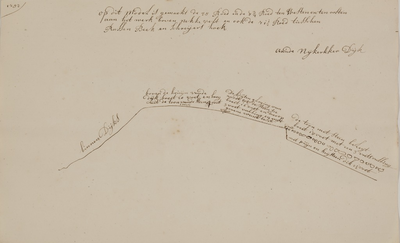 946-0009 [Profielen van de zeedijk van de Arkemheense polder, 11 april 1754