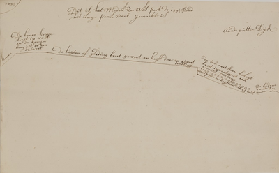 946-0011 [Profielen van de zeedijk van de Arkemheense polder, 11 april 1754