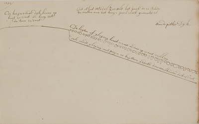 946-0013 [Profielen van de zeedijk van de Arkemheense polder, 11 april 1754
