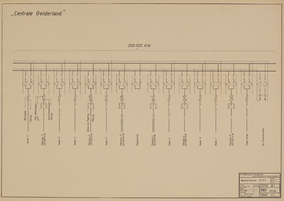 12874-0022 Centrale Gelderland : 23 tekeningen van de bouw der P.G.E.M. centrale te Nijmegen, januari-mei 1932
