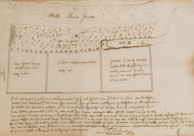 5732-1711-21 [Een uiterwaard bij Alphen aan de Maas], april 1708