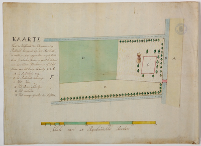 4491 Kaarte van de hofstede der domeinen op Rietveld..., 1791
