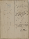 1087 [Enige percelen ontgonnen heide onder Hummelo], 18 juni 1811