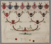 53-0002 Brakell , van , Alexandrina, 1760