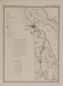 1119 Serie IV: IJssel, Ganzendiep en Goot Zwarte water. Blad No. 10: Hattem, West, 1931