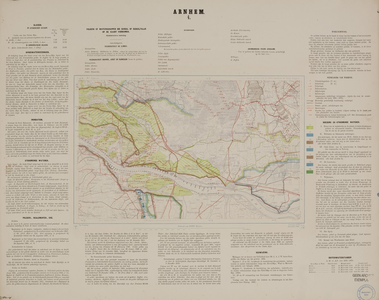 1174-0004 [Kaart van de polderdistricten Overbetuwe, de Lijmers, het Arnhemsche en Velpsche Broek] Arnhem Blad 40: 1-4, ...