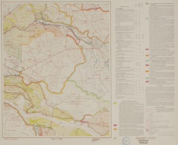 1176-0001 [Kaart van de polderdistricten Overbetuwe, de Lijmers, het Arnhemsche en Velpsche Broek, Rijk van Nijmegen en ...