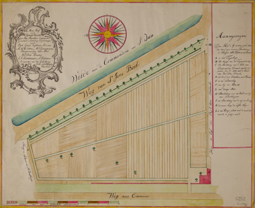 214 Moeshof van de Borgerweesen der stad Arnhem, 1750