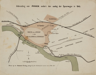 475 Uitbreiding van Arnhem, sedert den aanleg der Spoorwegen in 1845, [1873]