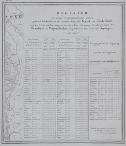 9-0004 Gelria : topographische kaart van de provincie Gelderland, 1843 [-1845]