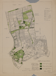 3 Loofhout landgoed Sonsbeek, 1916-11-07