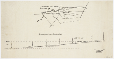 356.02-0003 'Afwatering op de Leisloot Opp: 1005 HA' en 'Lengteprofil van De Leisloot', 1934-5 en 1937-12