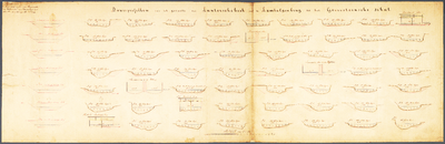 407-0004 'Dwarsprofillen van het gedeelte der Lunterschebeek van de Lambalgenbrug tot het Geeresteinsche schut', 1875