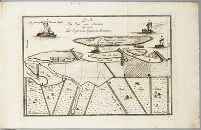 11280 Gravures uit het Water-recht voor Gelre en Zutphen, vastgesteld in 1715 en uitgebreid in 1767, 1767