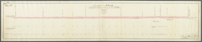 278-0002 Tekeningen behorende bij het ontwerp-plan tot verhoging van de Grebbedijk, opgemaakt in 1843, 1843-09-04