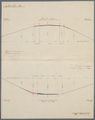 326 Dwarsprofieltekeningen van de Grebbedijk nrs. 21 en 28, gemaakt in 1860, 1860