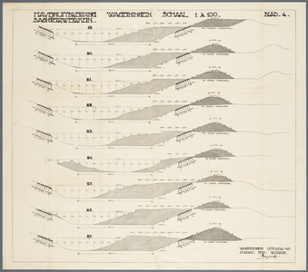332-0004 Tekeningen behorend bij een plan voor uitbreiding van de Rijnhaven te Wageningen, 1926-10