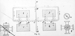 35 Gemeentelijke Gasfabriek, 1866-1955