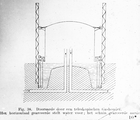 39 Gemeentelijke Gasfabriek, 1866-1955