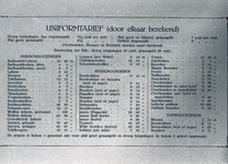 5.01-0013 Prijslijst van stoomblekerij De Kolk in Amersfoort, deel 1, 1920-1930