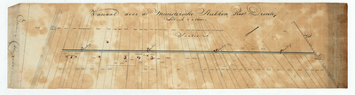 2310 Kanaal door de Munstersche stukken prov.e Drente : Naar kadastrale gegevens bewerkt, 1875-1881
