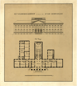 5371 Het Academiegebouw binnen de stad Groningen : Het Academiegebouw zoals dat bestaan heeft tussen 1850-1906 in ...