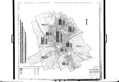 5293 Samenwoningen, gem. Groningen : - , 1955