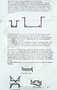 2124 Ruimte voor Ruimte - Doelstellingennota 1988 - zwart/wit foto's en tekeningen / Blonk, Arthur, zj
