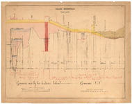 212.1 No. 1. Staats - Spoorwegen. Lengteprofil : Lengteprofiel, Kraaijert polder, Helenaveen / E. Spanier, lith.v. ...