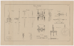 212.433 No. 423. Staats - Spoorwegen. Trekwipsluitboom : Details, 1860-1870