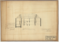 3222.1 Doorsnede cipierswoning bij een nieuw te bouwen huis van arrest te Winschoten, 1846