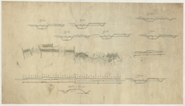 3437 Tekening betreffende het project voor een kanaal tussen Ezinge en de Oldehoofsterriet. Situatie, lengte- en ...