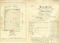 B137 Kaart van het landgoed Groote Diergaarde onder Echt – Akte notaris Milliard F.W. 1828 nr.215, Juli 1828