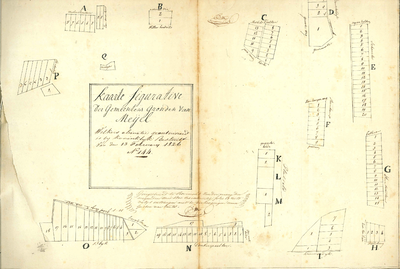 B138 Kaart van enige gemeentegronden van meyel bestemd voor verkoop krachtens KB 13-02-1826 nr.144 – Akte notaris F.W. ...