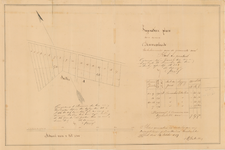 C100 Kaart van een dennenbos in de gemeente Heel, sectie A. groot 7,27 ha…- akte notaris F.W. Milliard, 1850 nr. 48, ...