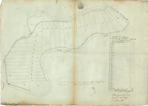 C109 Kaart van landerijen in het Hammerveld – akte notaris H.A. Milliard, 1817 nr. 372, 1817