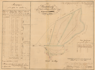 C112 Kaart van de te verkopen gemeentegronden te Vlodrop-Ekkert bij de Kievit – Akte notaris F.W. Milliard, 1846 nr. ...