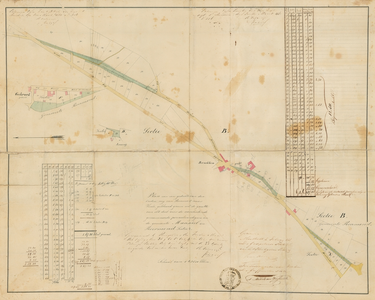 C113 Kaart van den oude (en de nieuw) weg (heerbaan) van Roermond naar Venlo – Akte notaris F.W. Milliard, 1849 nr. 220, 1848