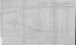 D175 Kaart voor de verkoop van strookjes gemeentegrond langs wegen te Herten – Akte notaris F.W. Milliard 1851 nr. 184, ...
