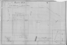 D176 Kaart voor de verkoop van c. 61 ha. gemeentegrond te Vlodrop, o.a. op de Mijnweg. Akte notaris F.W. Milliard, 1857 ...