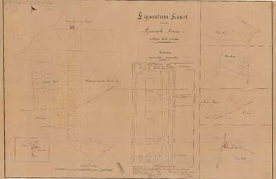 D187 Kaart van door de gemeente Linne te verkopen heidegronden, groot 21,47 ha. – akte notaris F.W. Milliard, 1857 ...