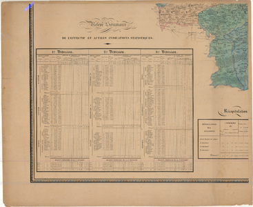 D196 Landkaart van het Koninkrijk België met de verdeling voor de Gendarmerie Nationale – Met tabel betreffende de ...