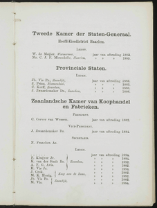  Adresboek van de Zaanstreek : Zaandam, Koog aan de Zaan, Zaandijk, Wormerveer, Krommenie, Westzaan en Oostzaan, pagina 15