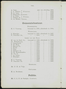  Adresboek van de Zaanstreek : Zaandam, Koog aan de Zaan, Zaandijk, Wormerveer, Krommenie, Westzaan en Oostzaan, pagina 16