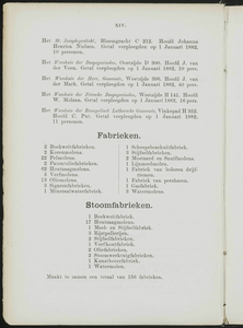 Adresboek van de Zaanstreek : Zaandam, Koog aan de Zaan, Zaandijk, Wormerveer, Krommenie, Westzaan en Oostzaan, pagina 22